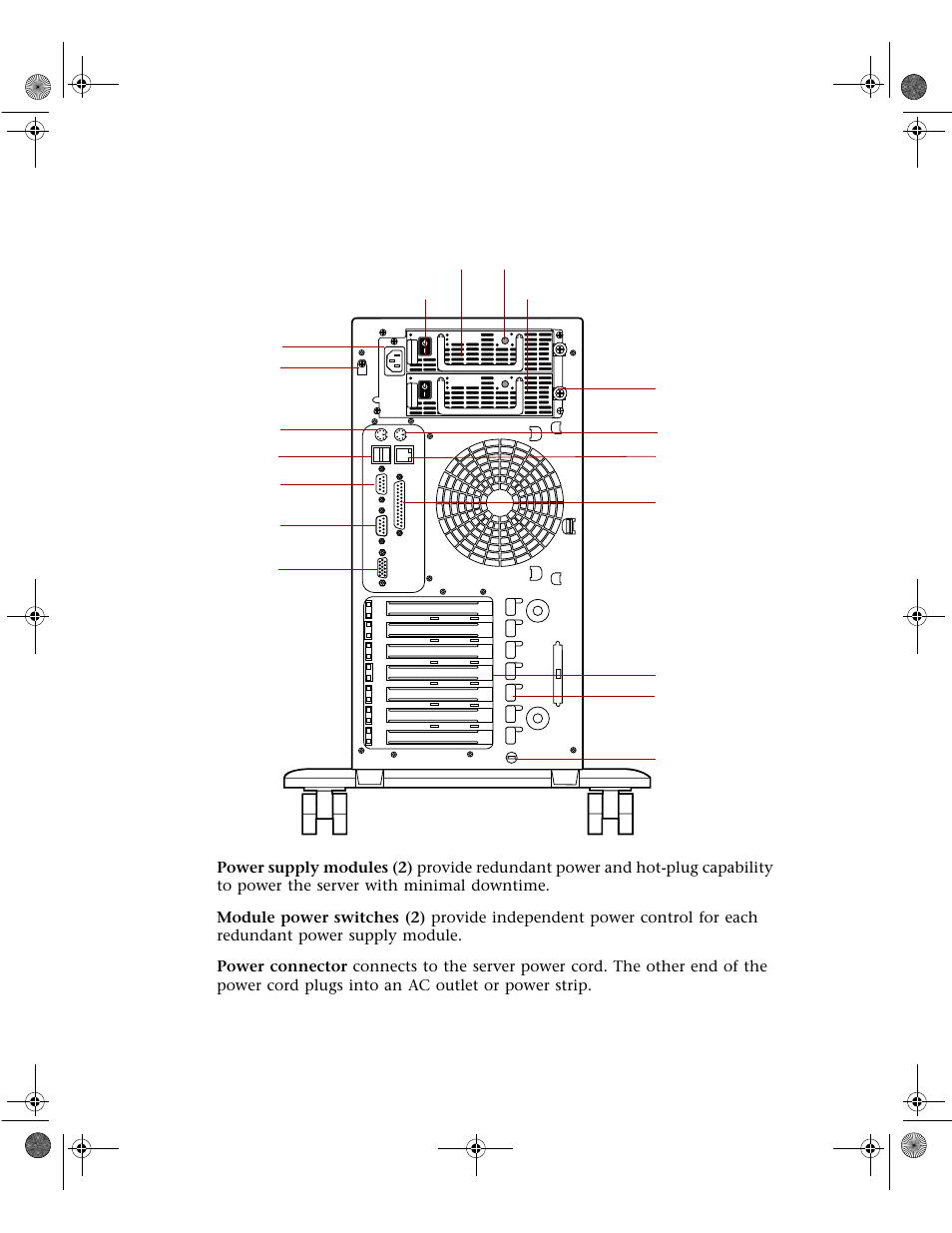 Back panel | Gateway 7400 User Manual | Page 12 / 156
