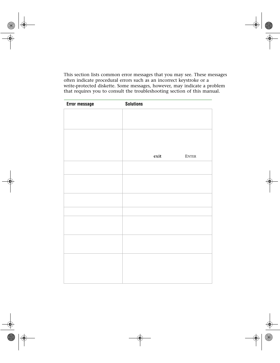 Error messages | Gateway 7400 User Manual | Page 128 / 156