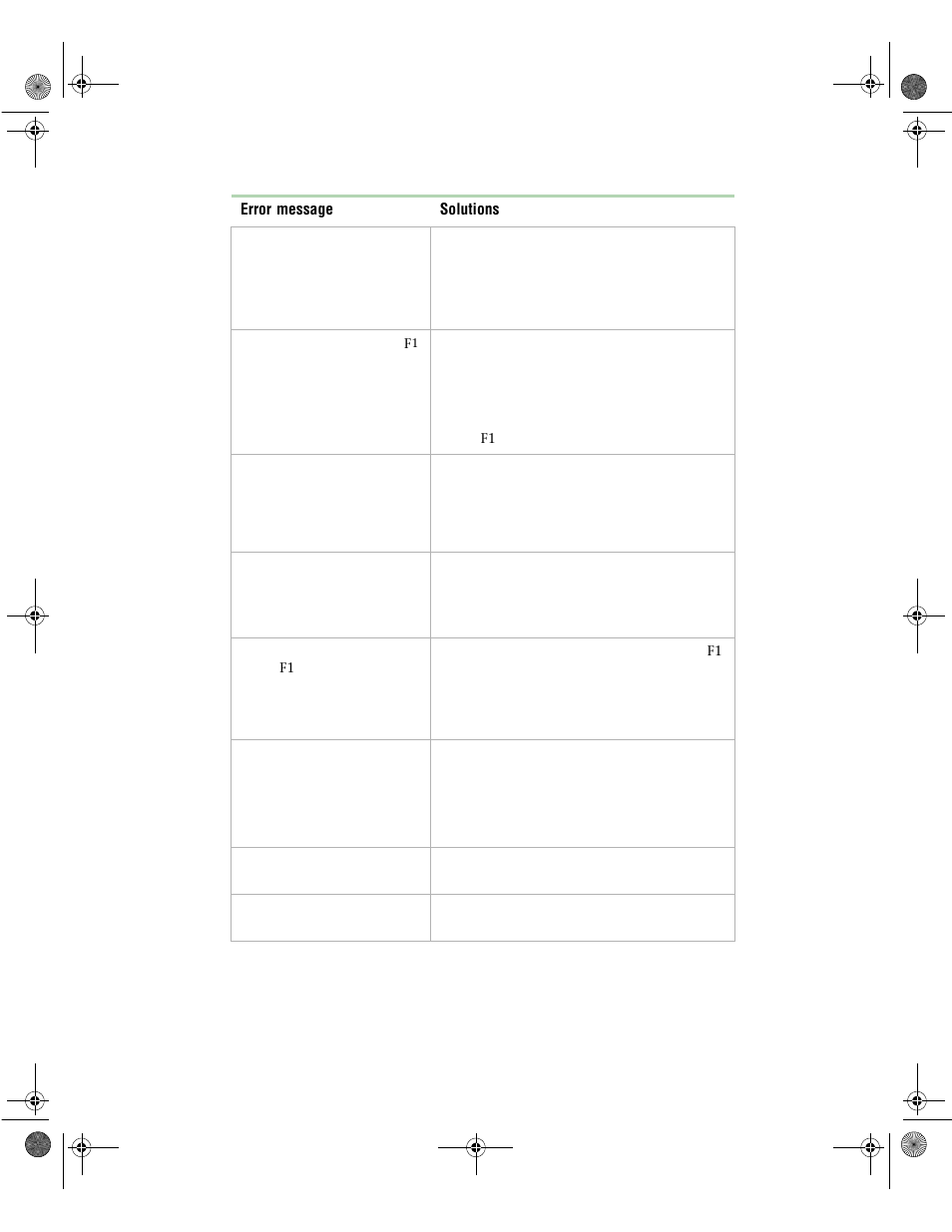 Gateway 7400 User Manual | Page 129 / 156