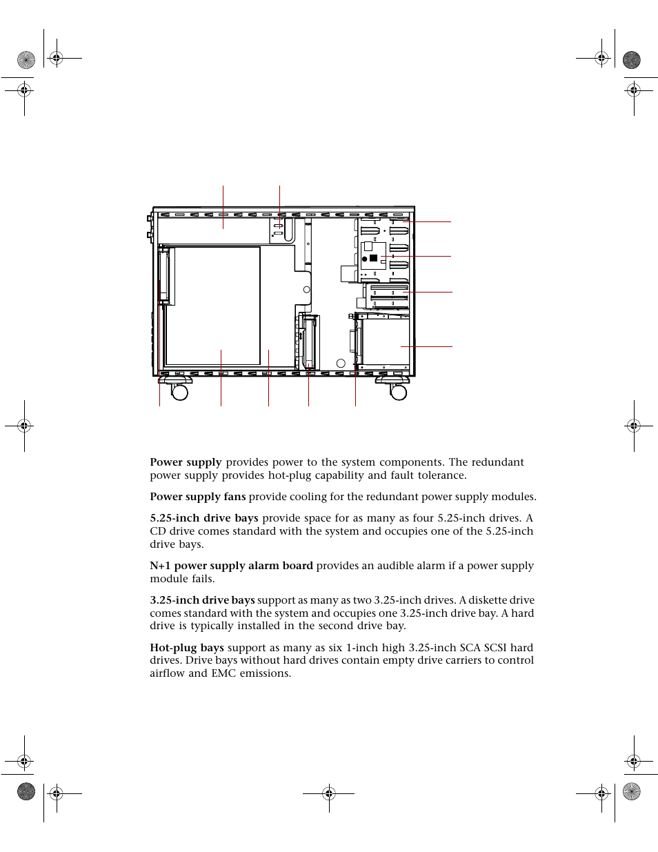 Interior of system | Gateway 7400 User Manual | Page 14 / 156