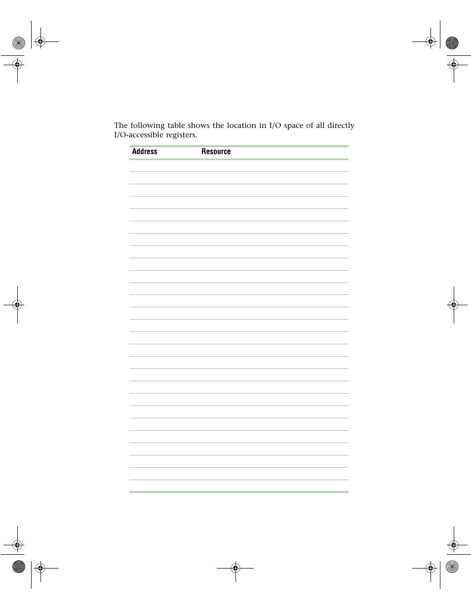 System i/o addresses | Gateway 7400 User Manual | Page 143 / 156