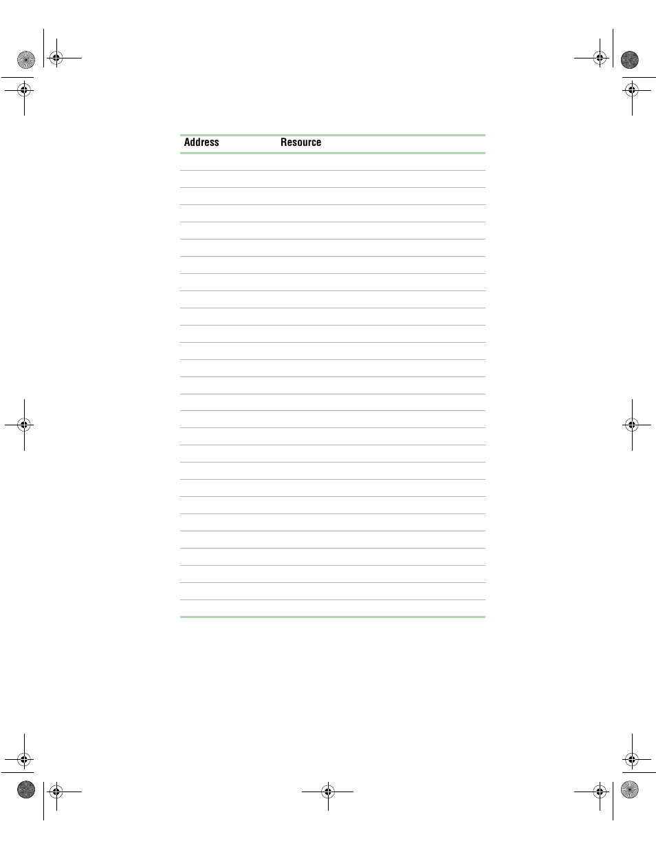 Gateway 7400 User Manual | Page 145 / 156