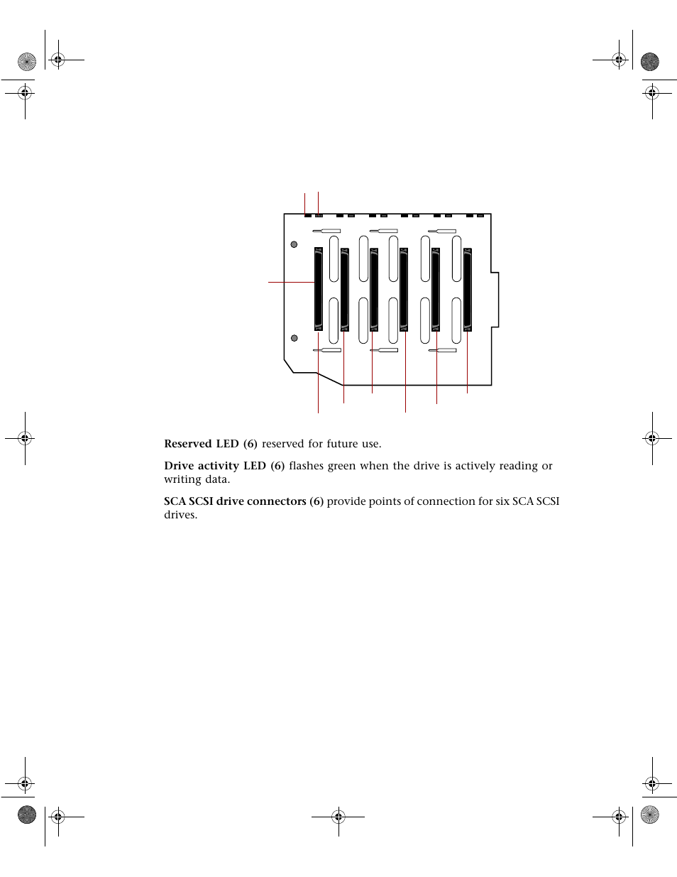 Front side | Gateway 7400 User Manual | Page 19 / 156