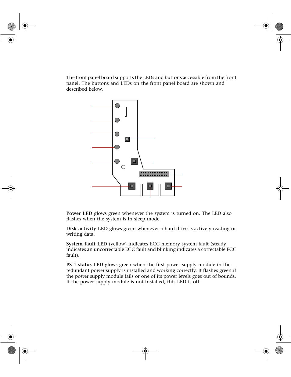 Front panel board | Gateway 7400 User Manual | Page 20 / 156