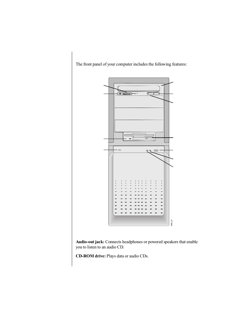 Front panel | Gateway E-5250 User Manual | Page 23 / 46