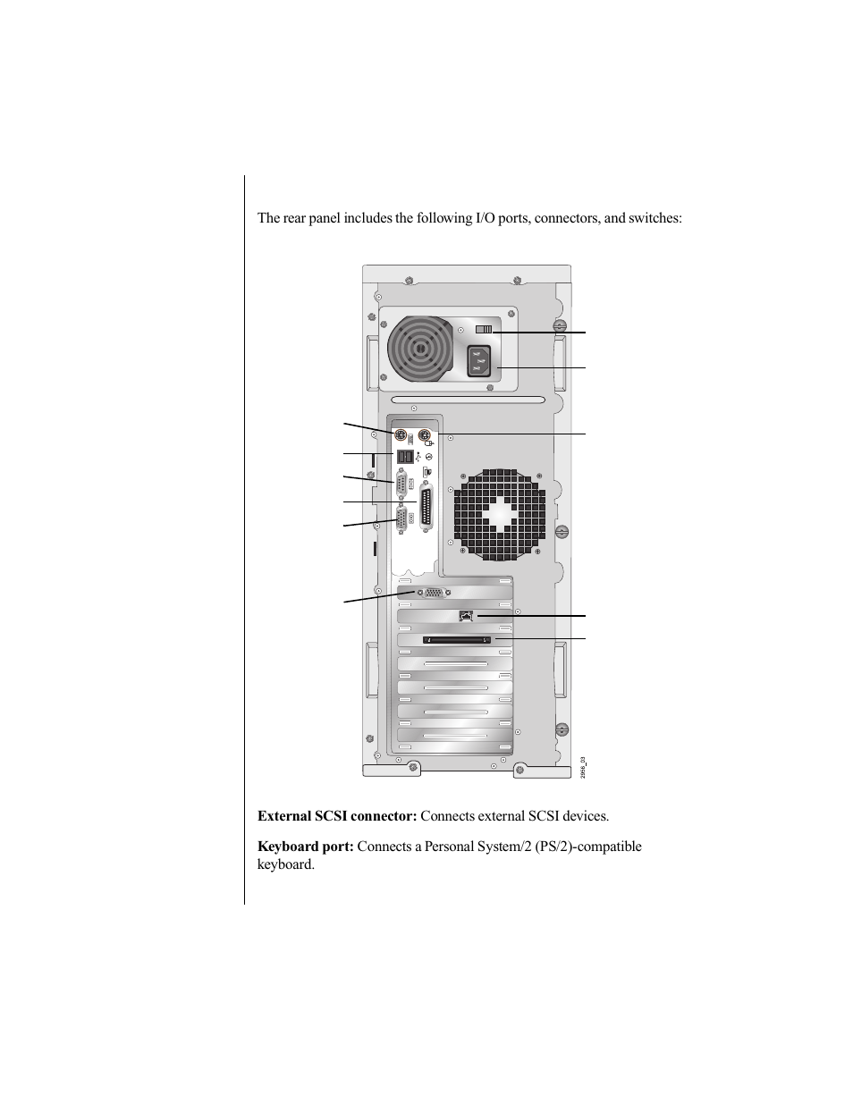 Rear panel | Gateway E-5250 User Manual | Page 25 / 46