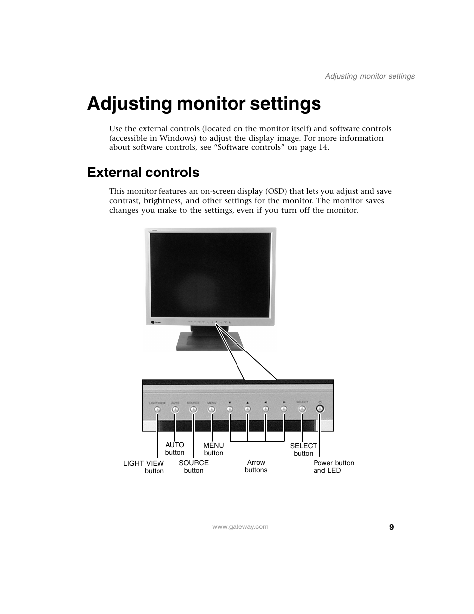 Adjusting monitor settings, External controls, Menu button | Gateway FPD 2020 User Manual | Page 13 / 36