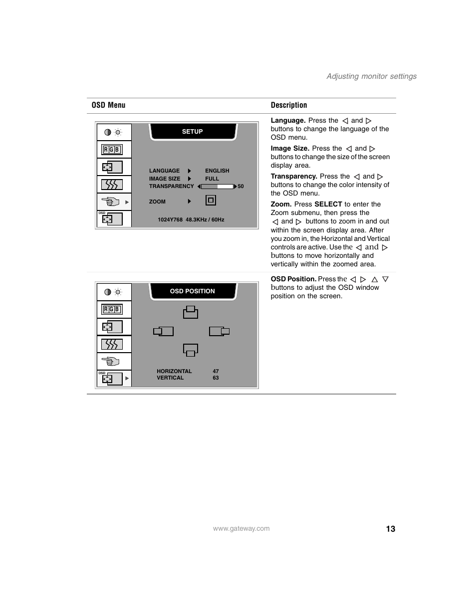 Gateway FPD 2020 User Manual | Page 17 / 36