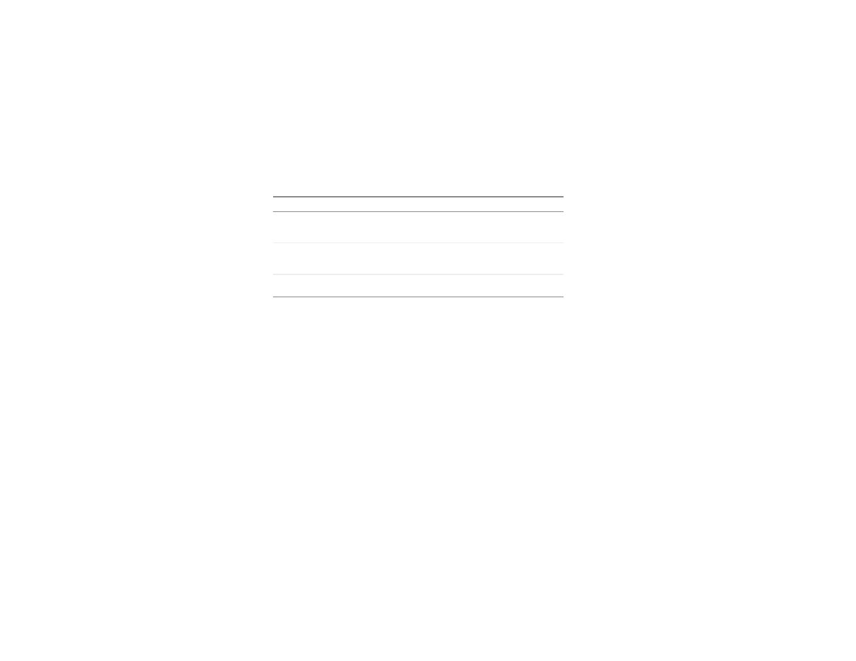 Gateway Jukebox User Manual | Page 10 / 106