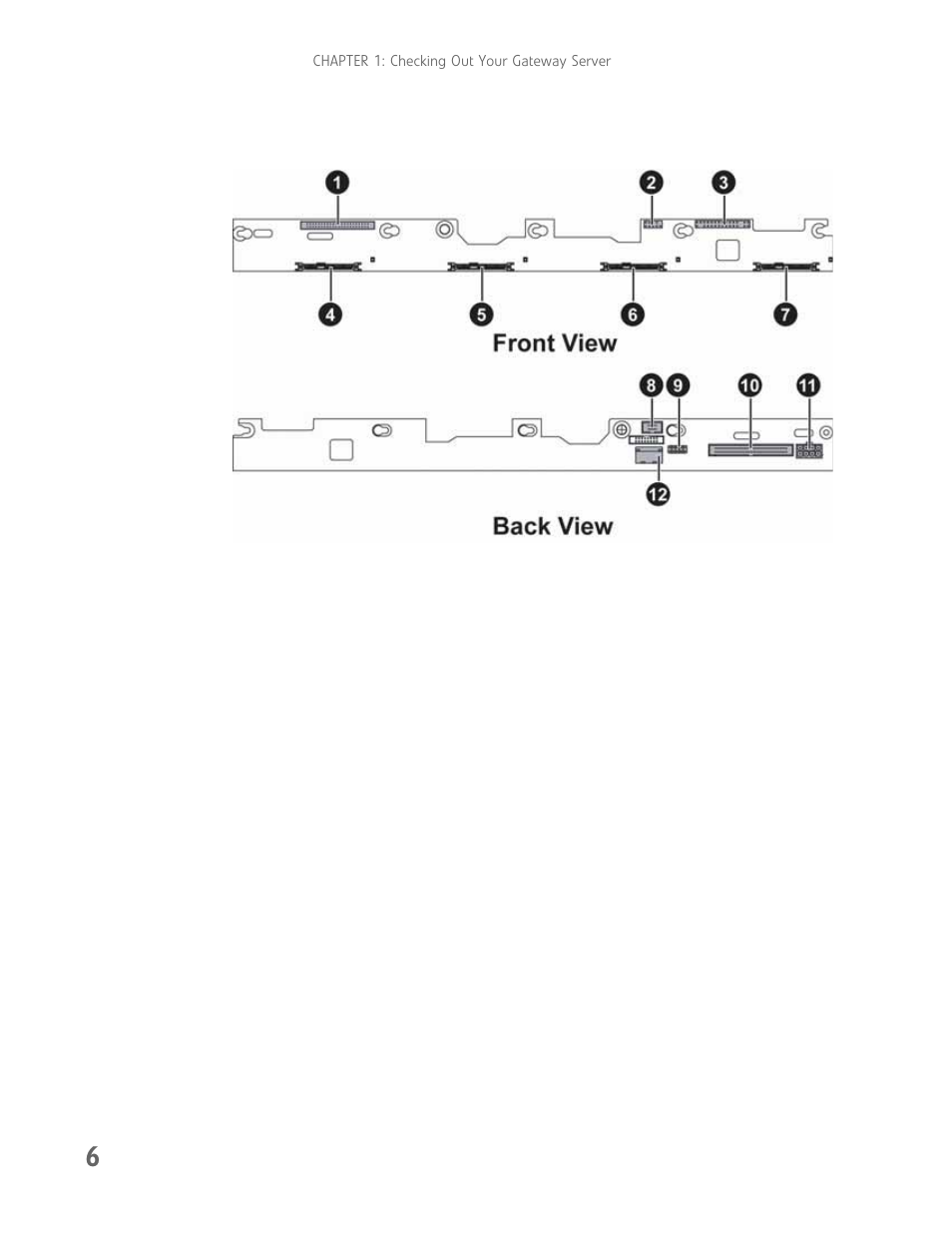 Gateway E-9425R User Manual | Page 12 / 118