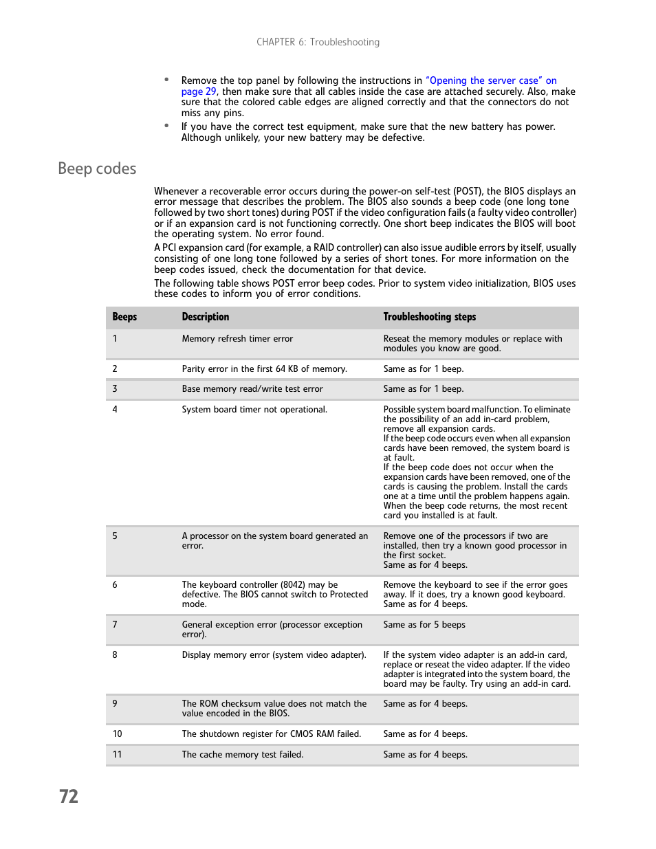 Beep codes, Beep codes” on | Gateway E-9425R User Manual | Page 78 / 118
