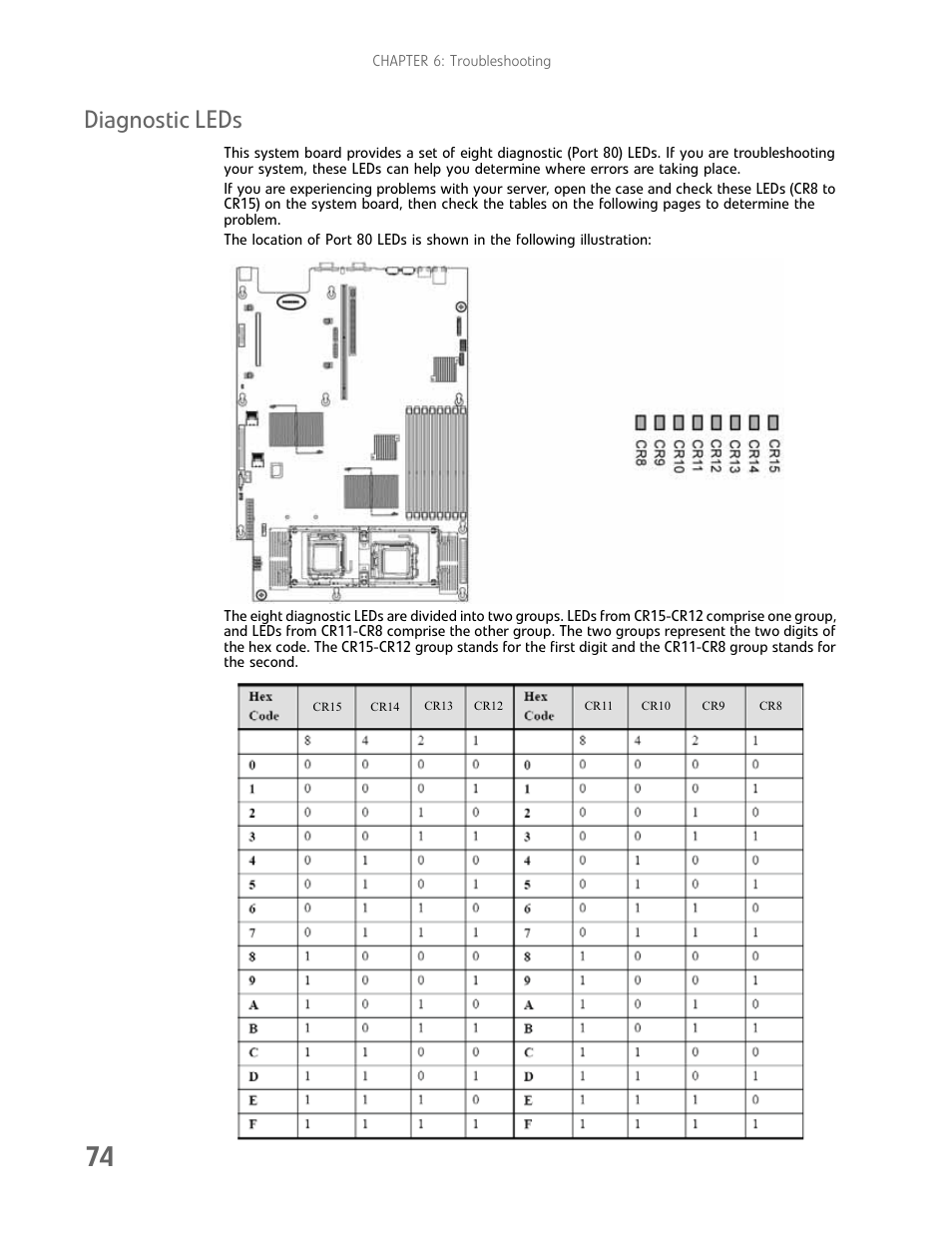 Diagnostic leds | Gateway E-9425R User Manual | Page 80 / 118