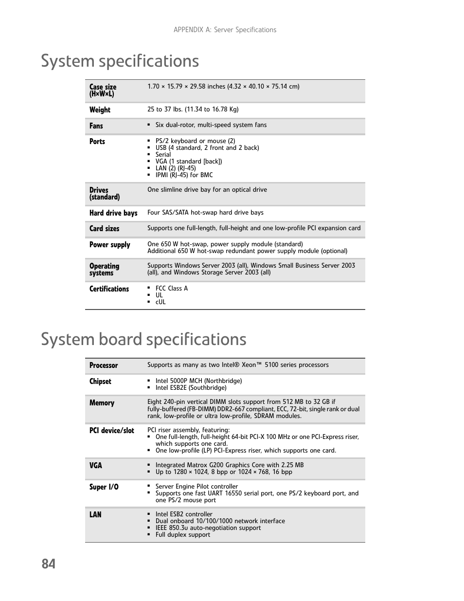 System specifications, System board specifications, System specifications system board specifications | Case size (h×w×l), Weight, Fans, Ports, Drives (standard), Hard drive bays, Card sizes | Gateway E-9425R User Manual | Page 90 / 118