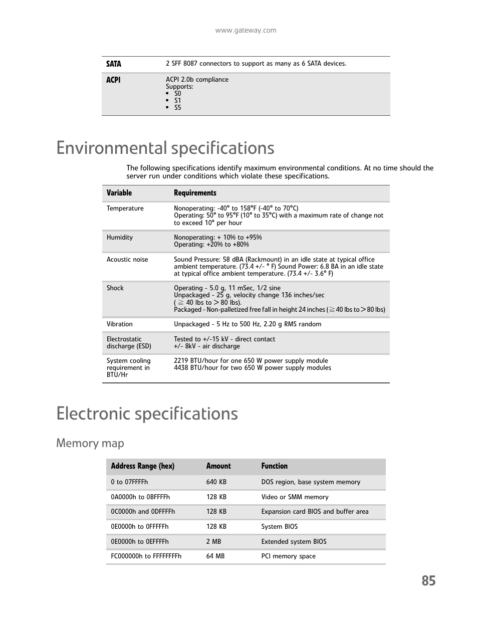 Environmental specifications, Electronic specifications, Memory map | Gateway E-9425R User Manual | Page 91 / 118