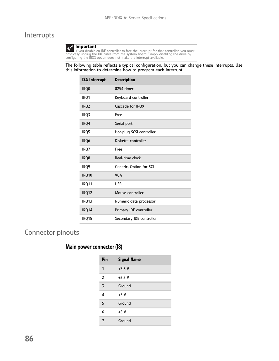 Interrupts, Connector pinouts, Main power connector (j8) | Interrupts connector pinouts | Gateway E-9425R User Manual | Page 92 / 118