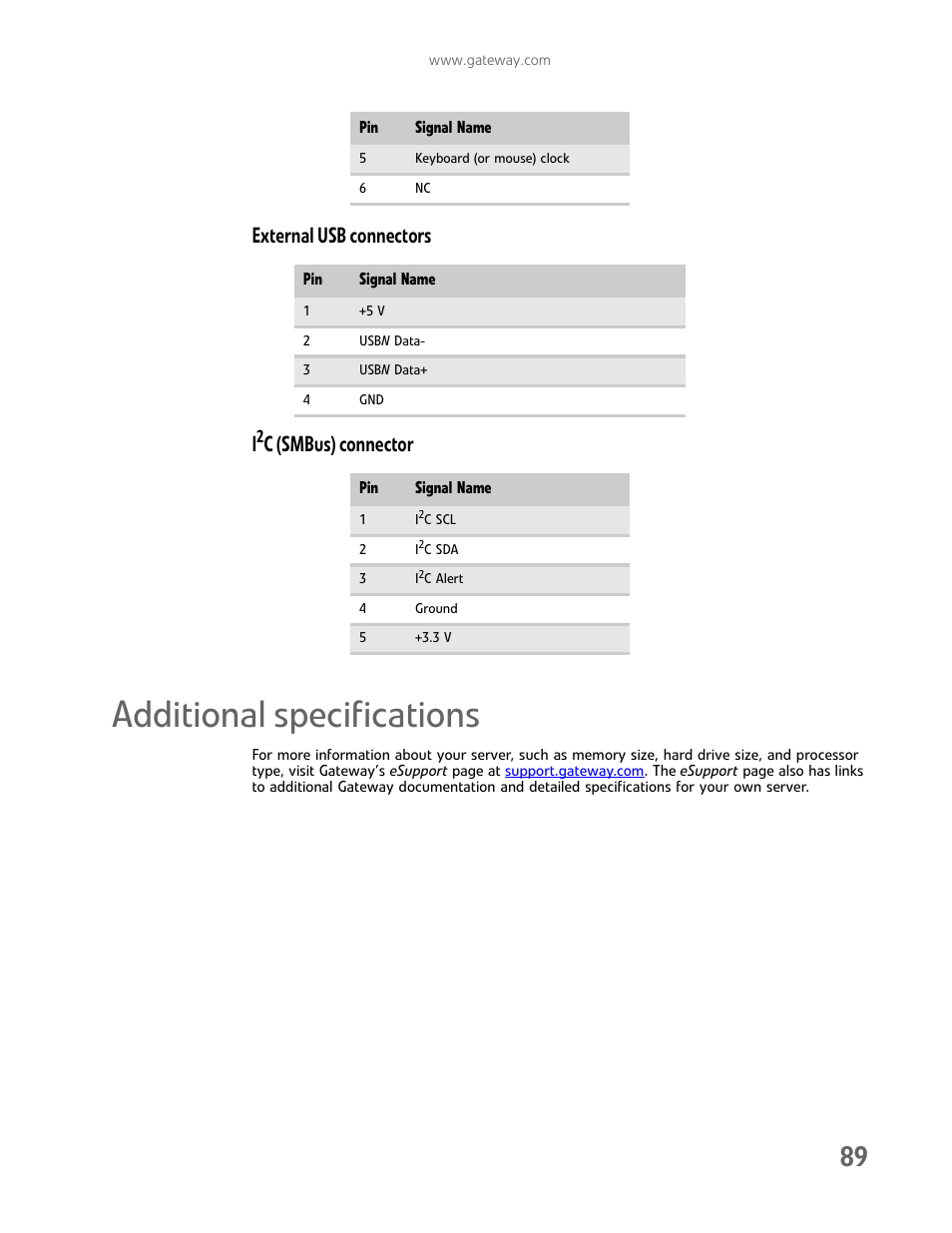 External usb connectors, I2c (smbus) connector, Additional specifications | External usb connectors i, C (smbus) connector | Gateway E-9425R User Manual | Page 95 / 118