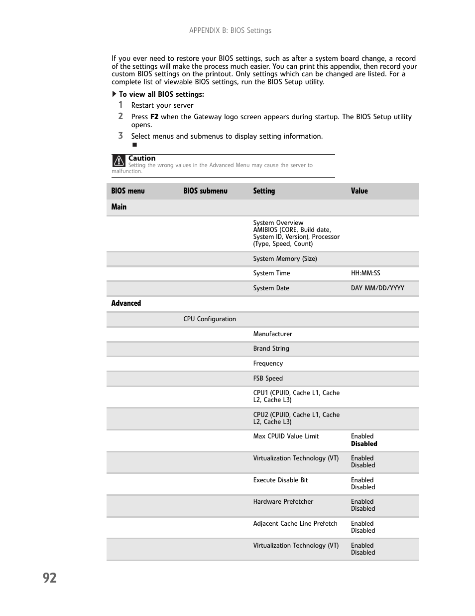 Gateway E-9425R User Manual | Page 98 / 118