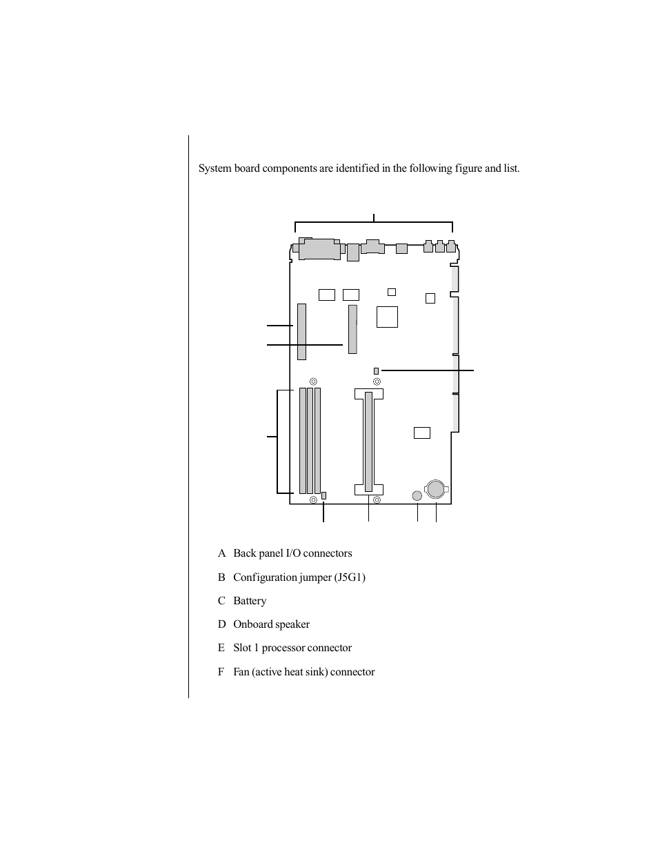 System board | Gateway E-3200 User Manual | Page 17 / 90