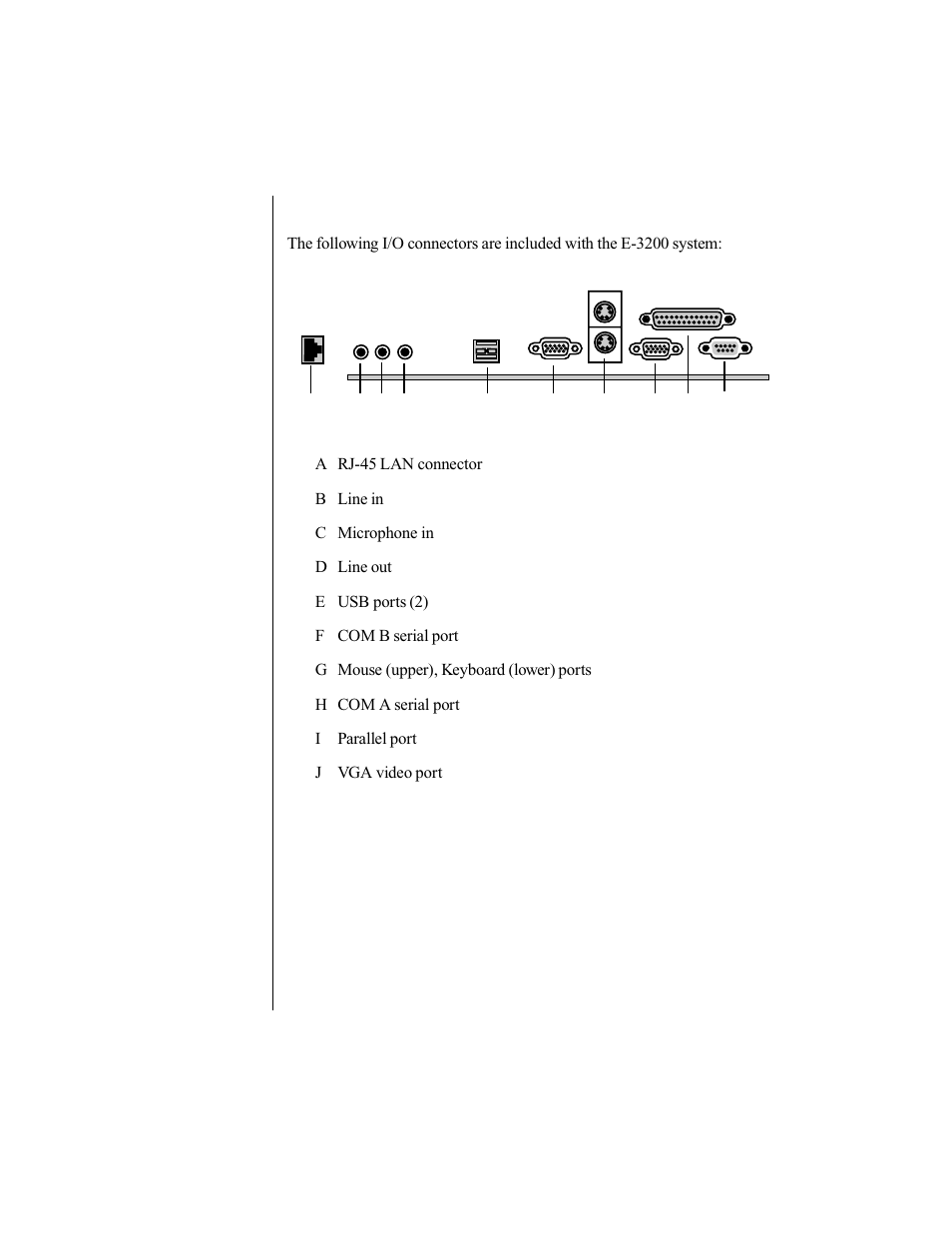 I/o connectors | Gateway E-3200 User Manual | Page 21 / 90