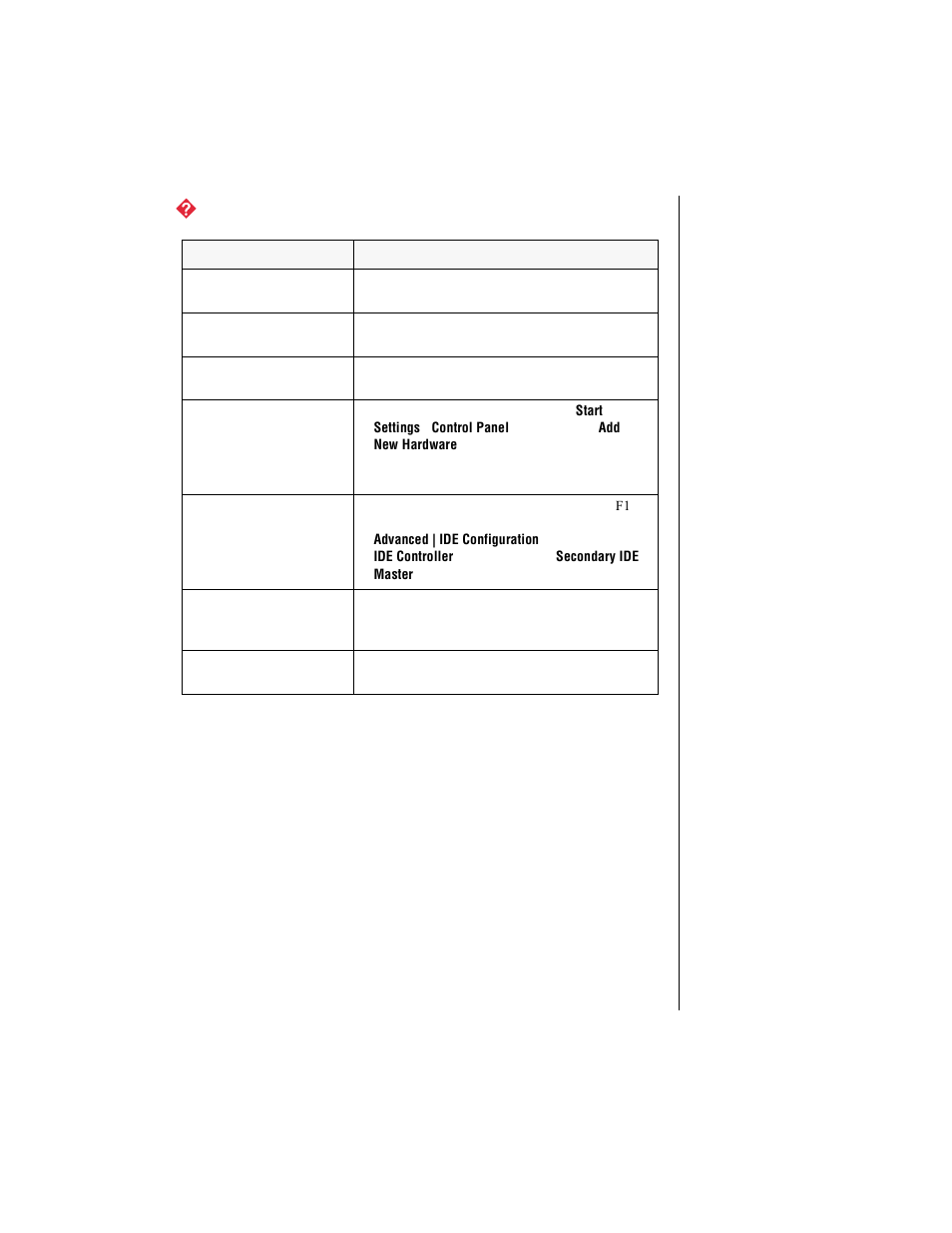 The cd-rom drive is not recognized by the system | Gateway E-3200 User Manual | Page 62 / 90