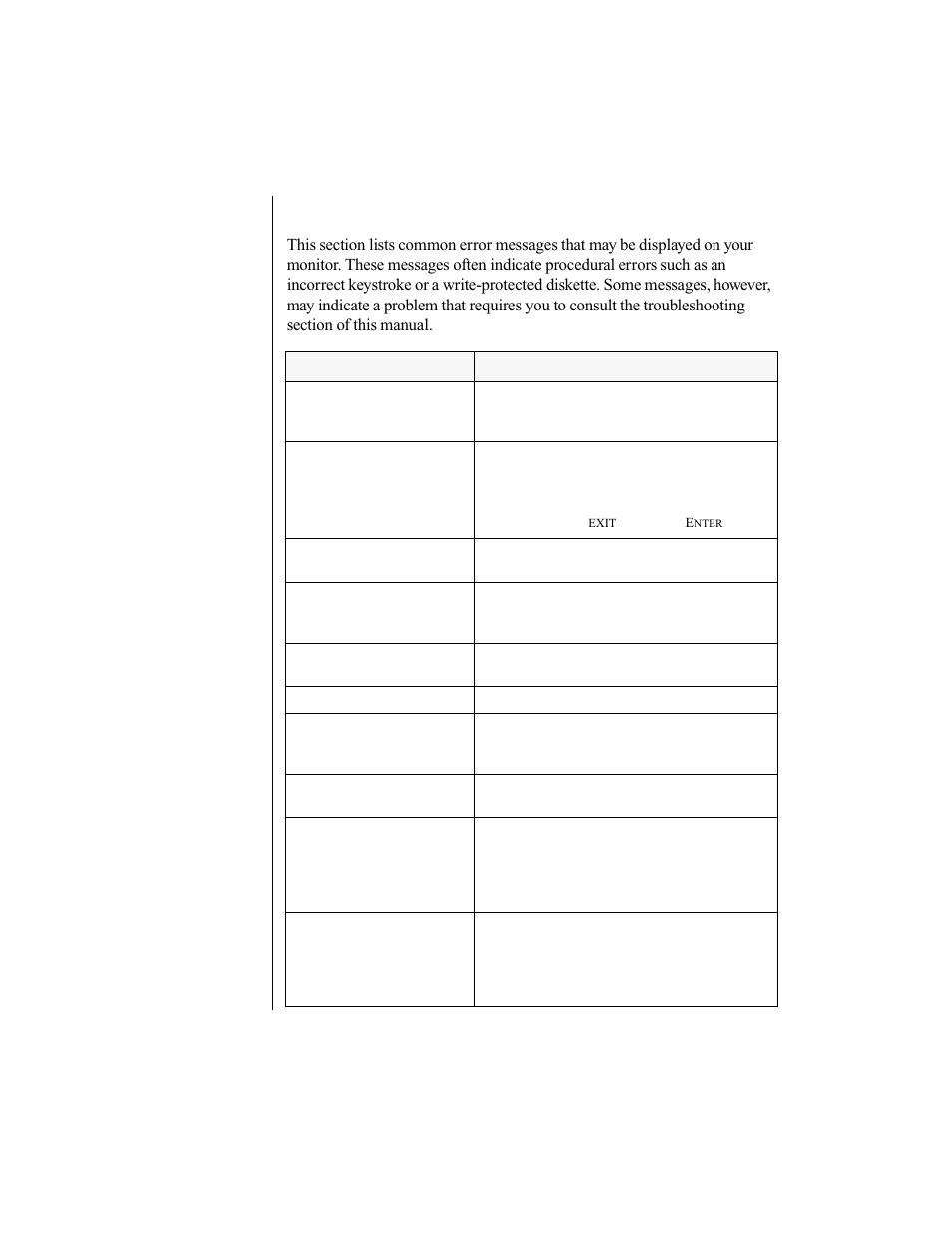 Error messages | Gateway E-3200 User Manual | Page 75 / 90