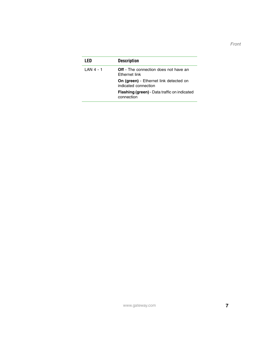Gateway WBR-100 User Manual | Page 10 / 90