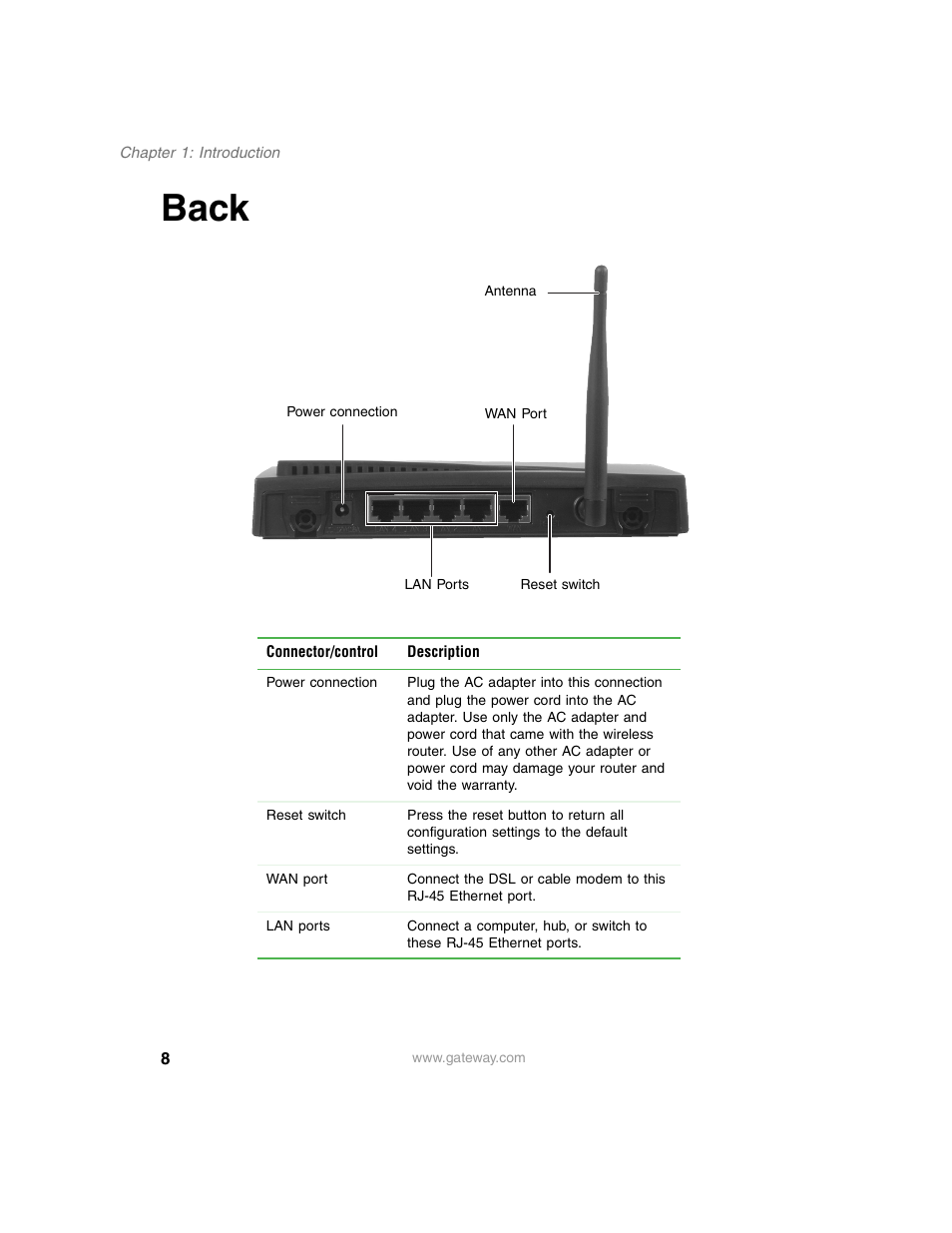 Back | Gateway WBR-100 User Manual | Page 11 / 90