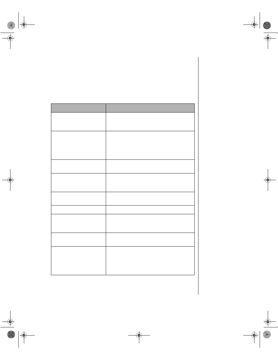 Error messages | Gateway ALR 7200 User Manual | Page 111 / 134