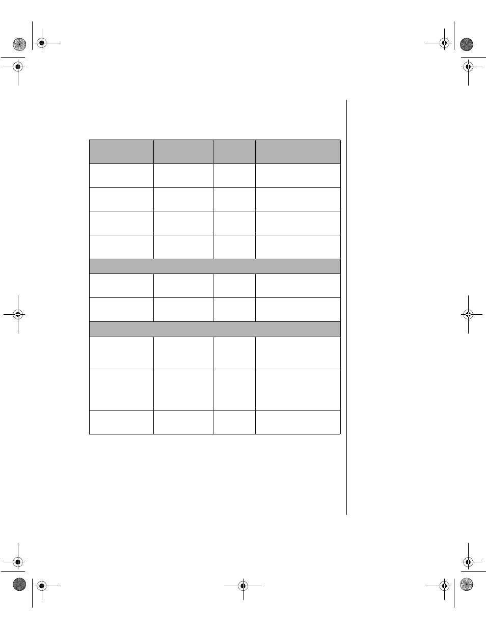 Memory map | Gateway ALR 7200 User Manual | Page 117 / 134