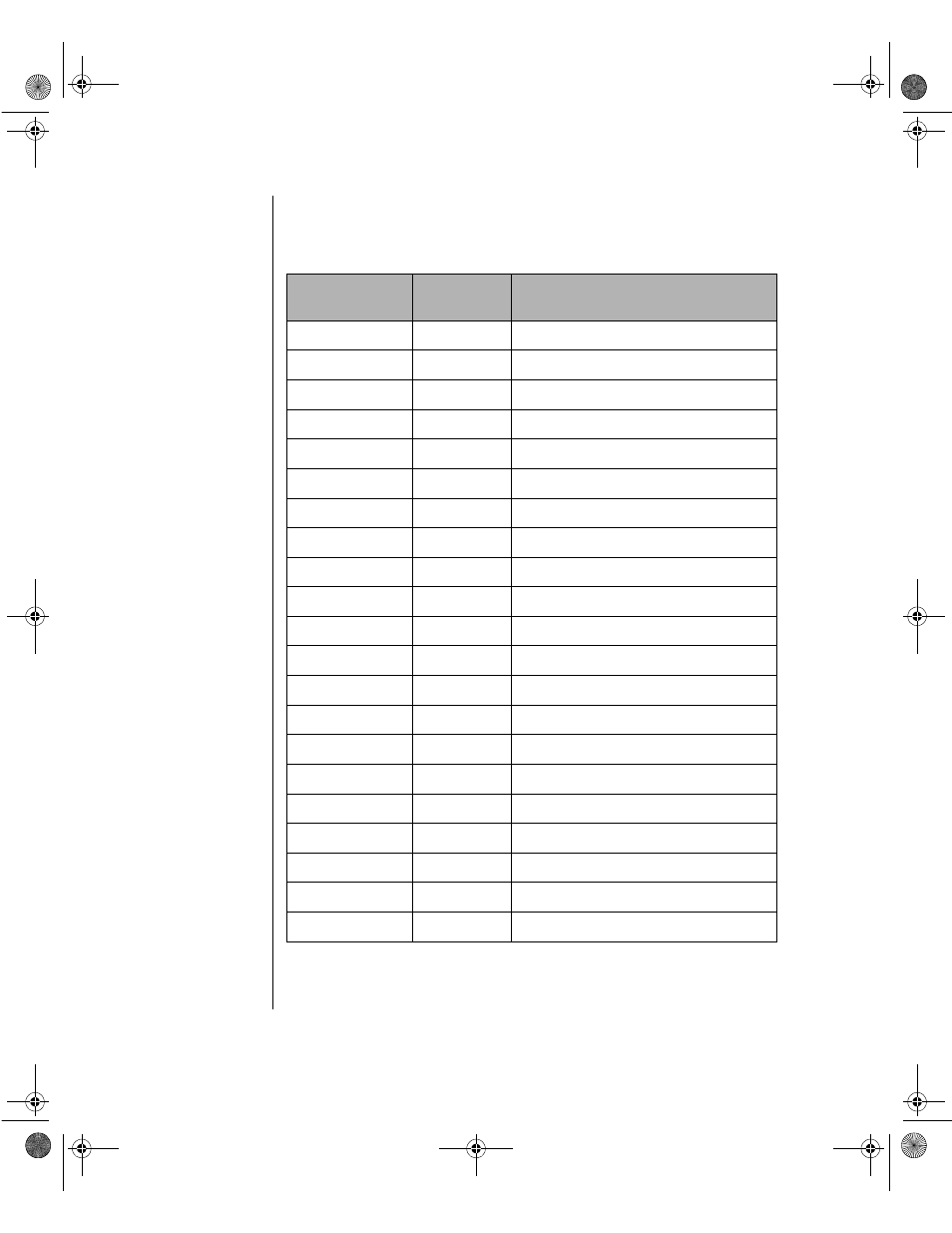 I/o map | Gateway ALR 7200 User Manual | Page 118 / 134