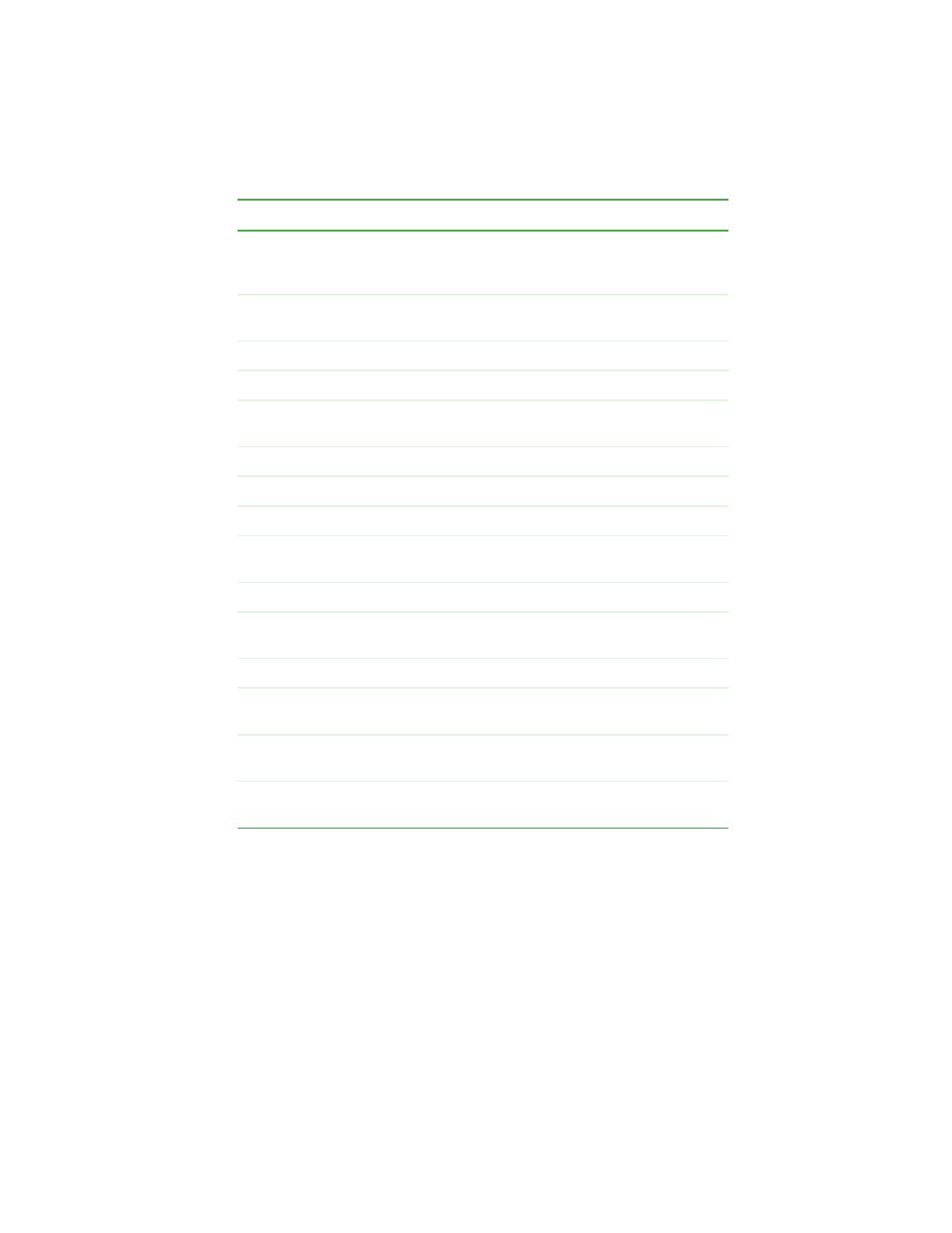 Gateway Tablet PC User Manual | Page 171 / 304