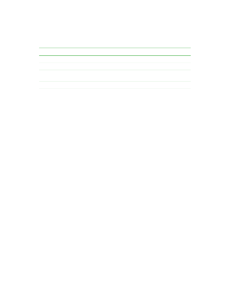 Gateway Tablet PC User Manual | Page 20 / 304