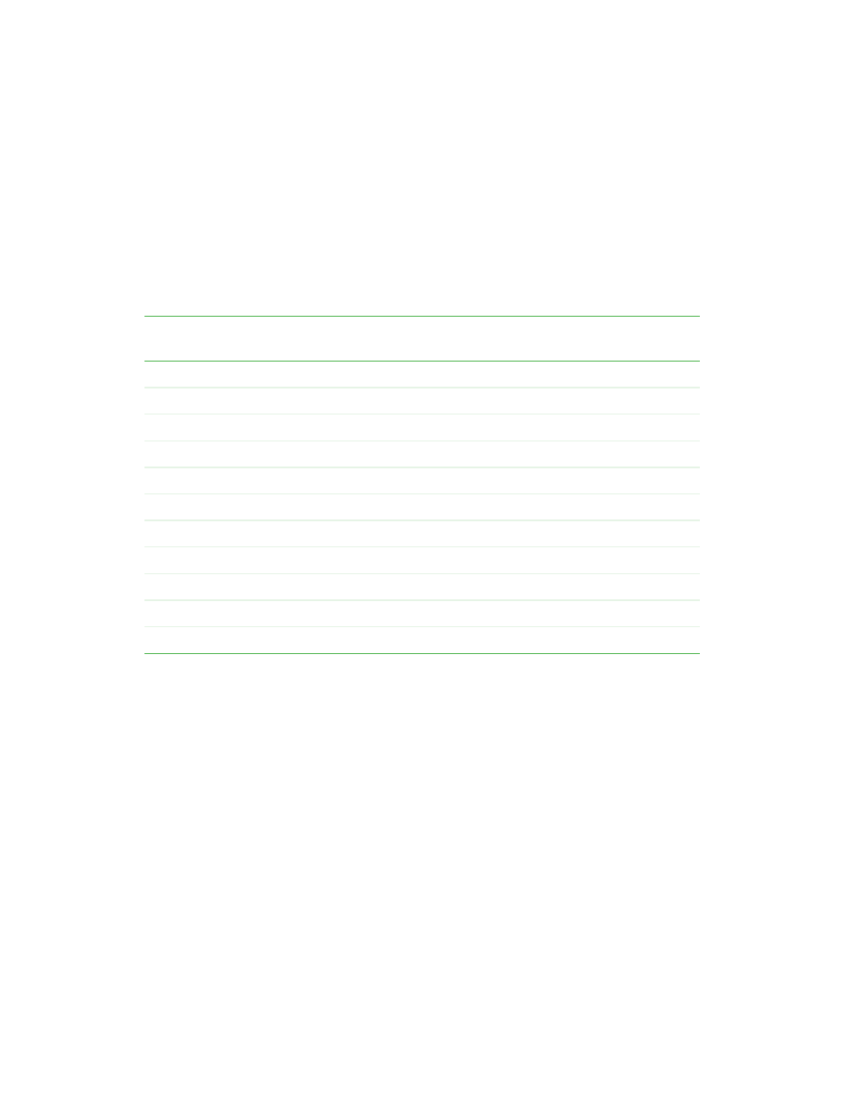 Gateway Tablet PC User Manual | Page 200 / 304