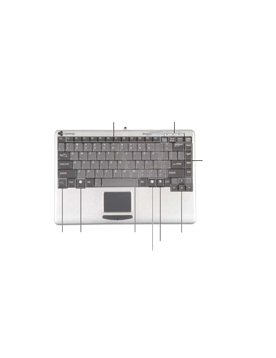 Using the keyboard | Gateway Tablet PC User Manual | Page 43 / 304
