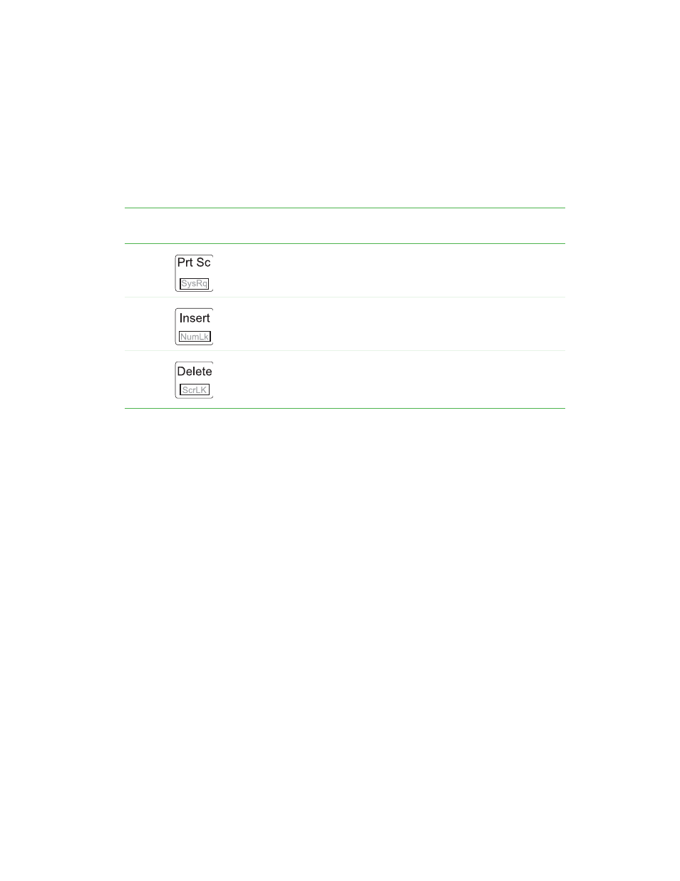 System key combinations | Gateway Tablet PC User Manual | Page 45 / 304