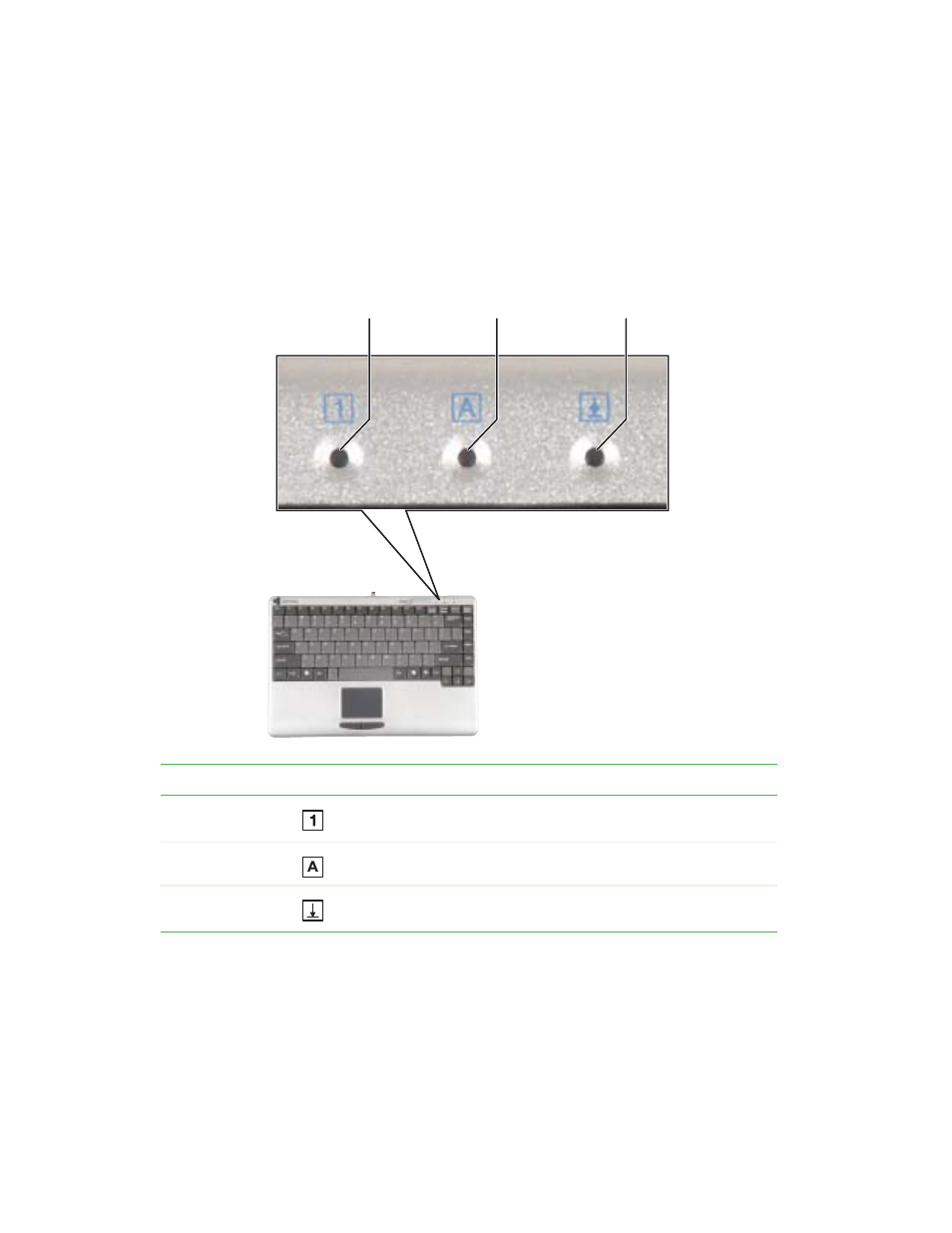 Status indicators | Gateway Tablet PC User Manual | Page 46 / 304