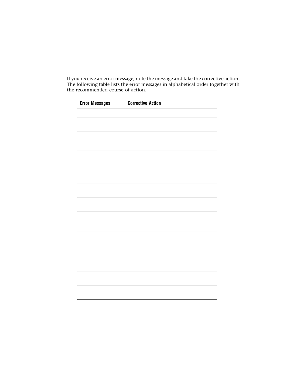 Error messages | Gateway M500 User Manual | Page 91 / 119