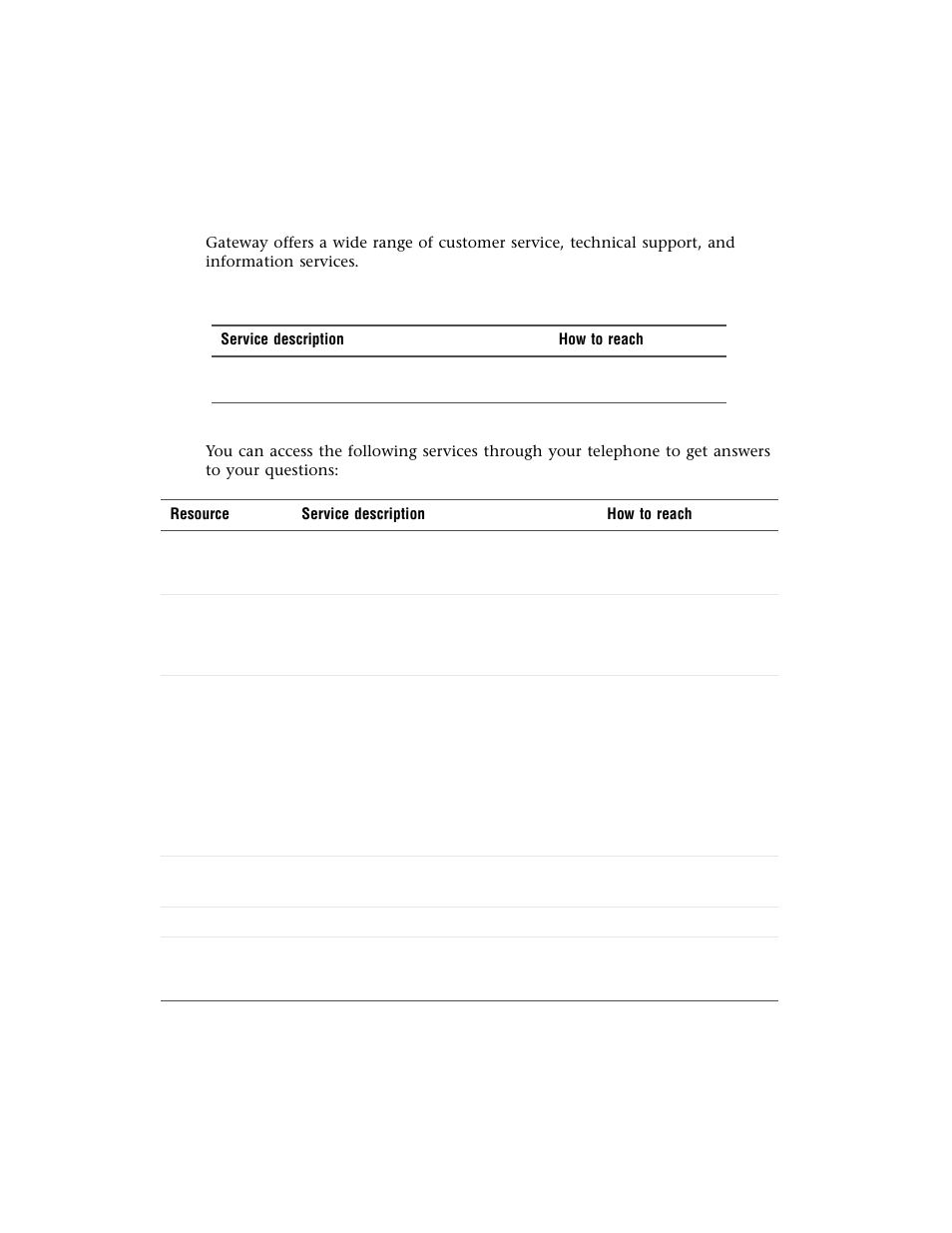 Telephone numbers | Gateway M500 User Manual | Page 94 / 119