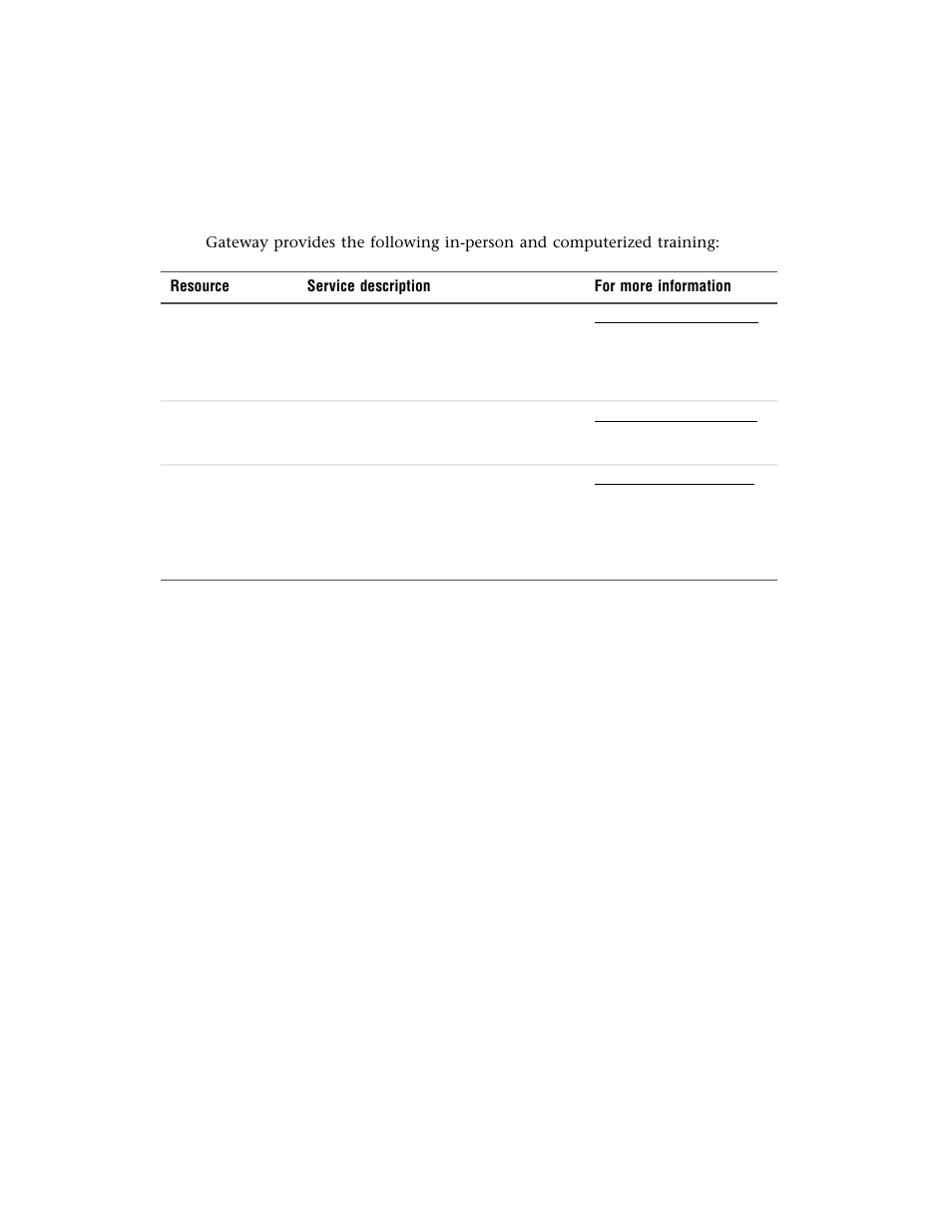 Training | Gateway M500 User Manual | Page 96 / 119