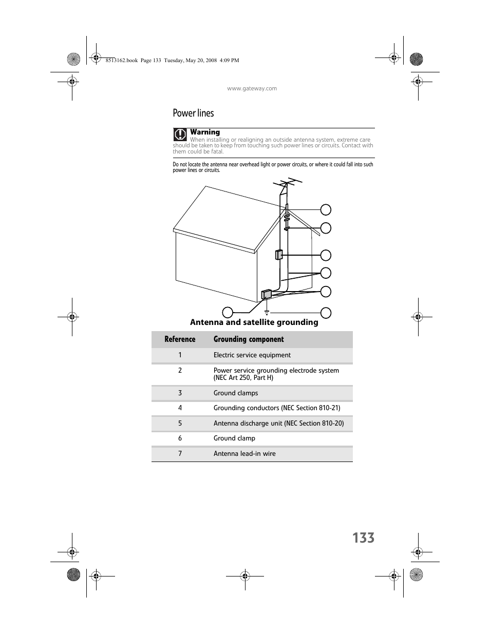 Power lines | Gateway FX542X User Manual | Page 139 / 154