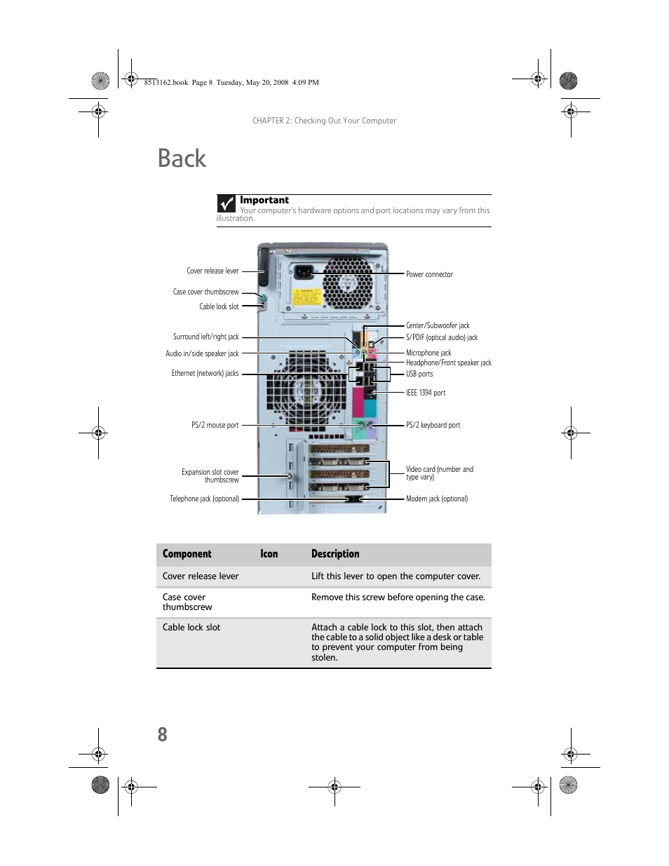 Back | Gateway FX542X User Manual | Page 14 / 154