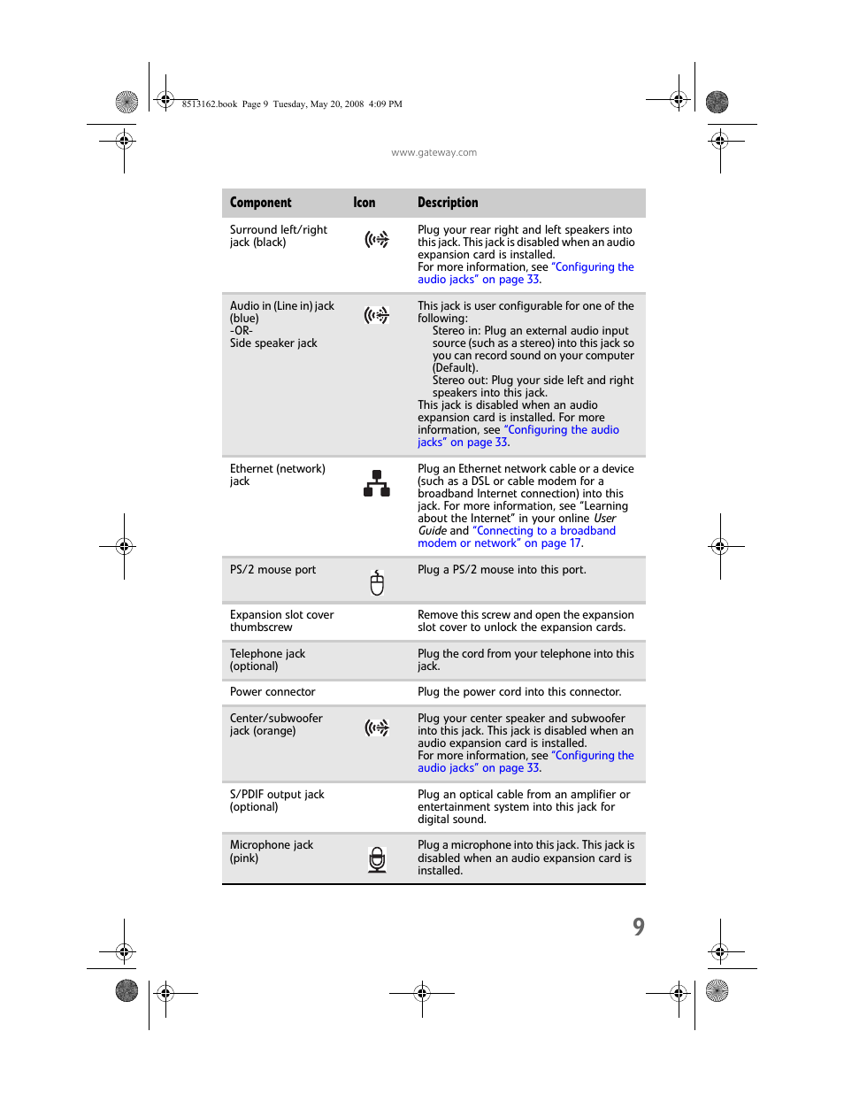 Gateway FX542X User Manual | Page 15 / 154