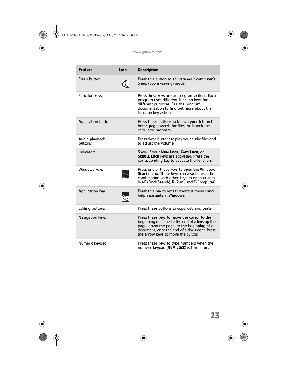 Gateway FX542X User Manual | Page 29 / 154