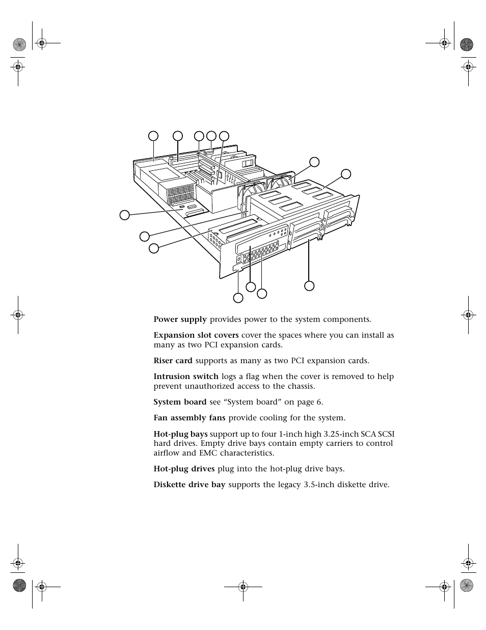 Interior of system | Gateway 7250R User Manual | Page 11 / 135