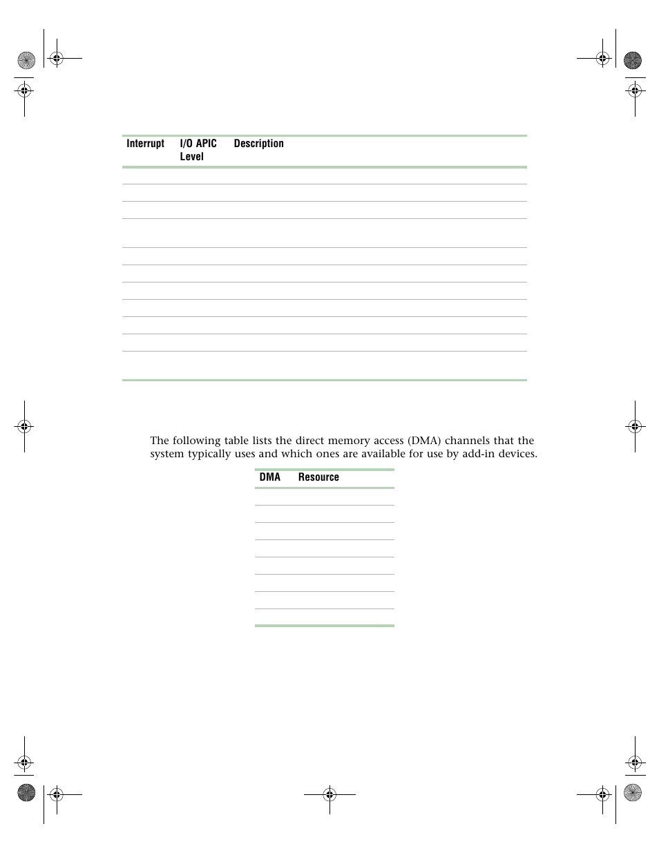 Dma usage | Gateway 7250R User Manual | Page 127 / 135