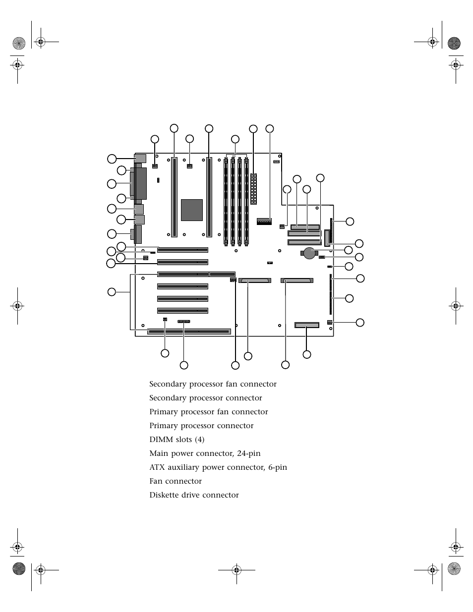 System board | Gateway 7250R User Manual | Page 13 / 135