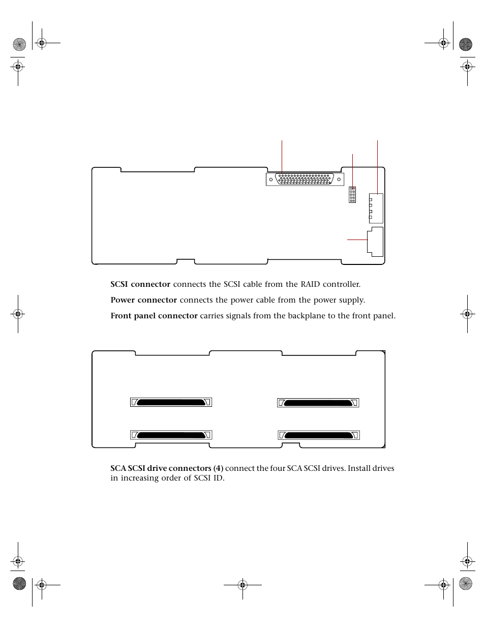 Hot-plug backplane | Gateway 7250R User Manual | Page 15 / 135