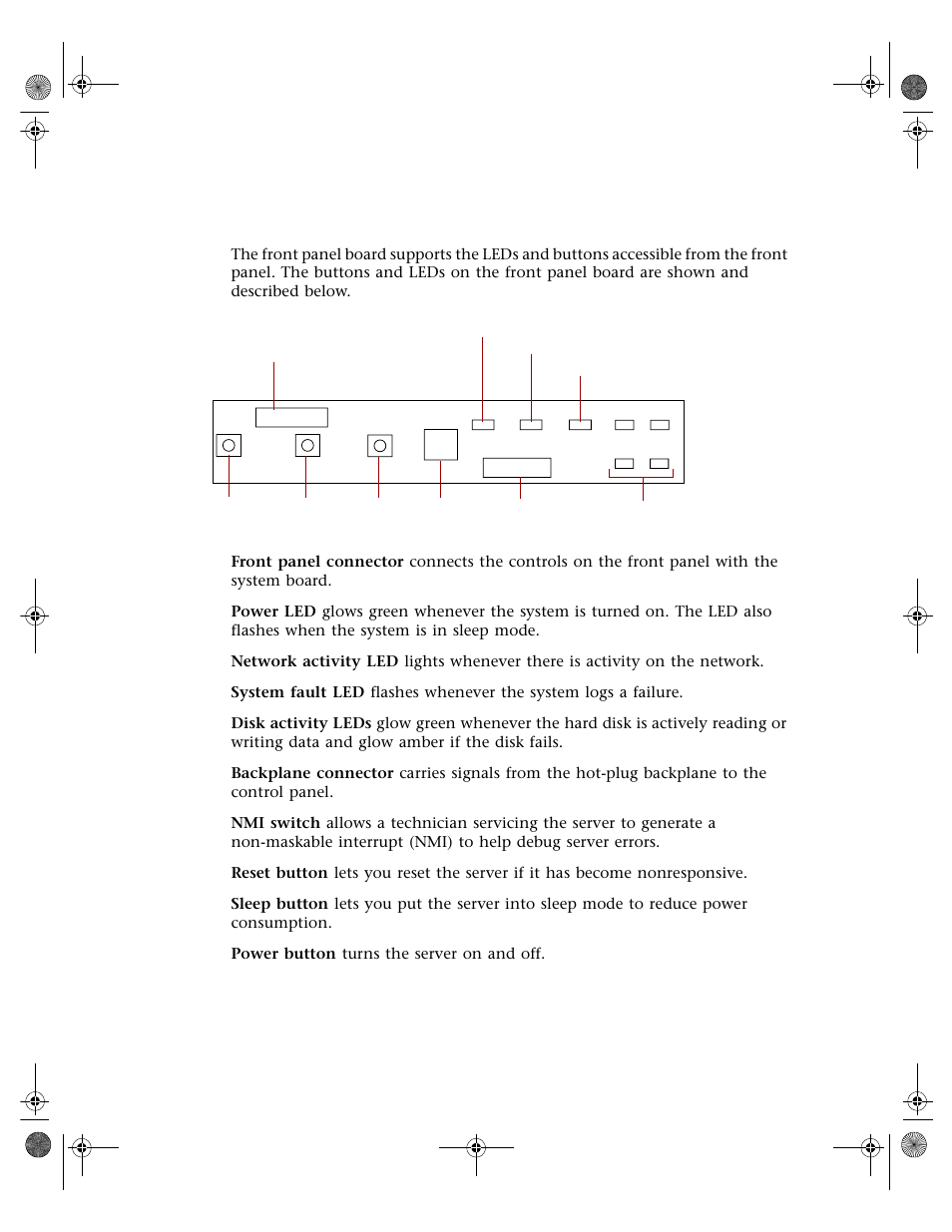 Front panel board | Gateway 7250R User Manual | Page 16 / 135