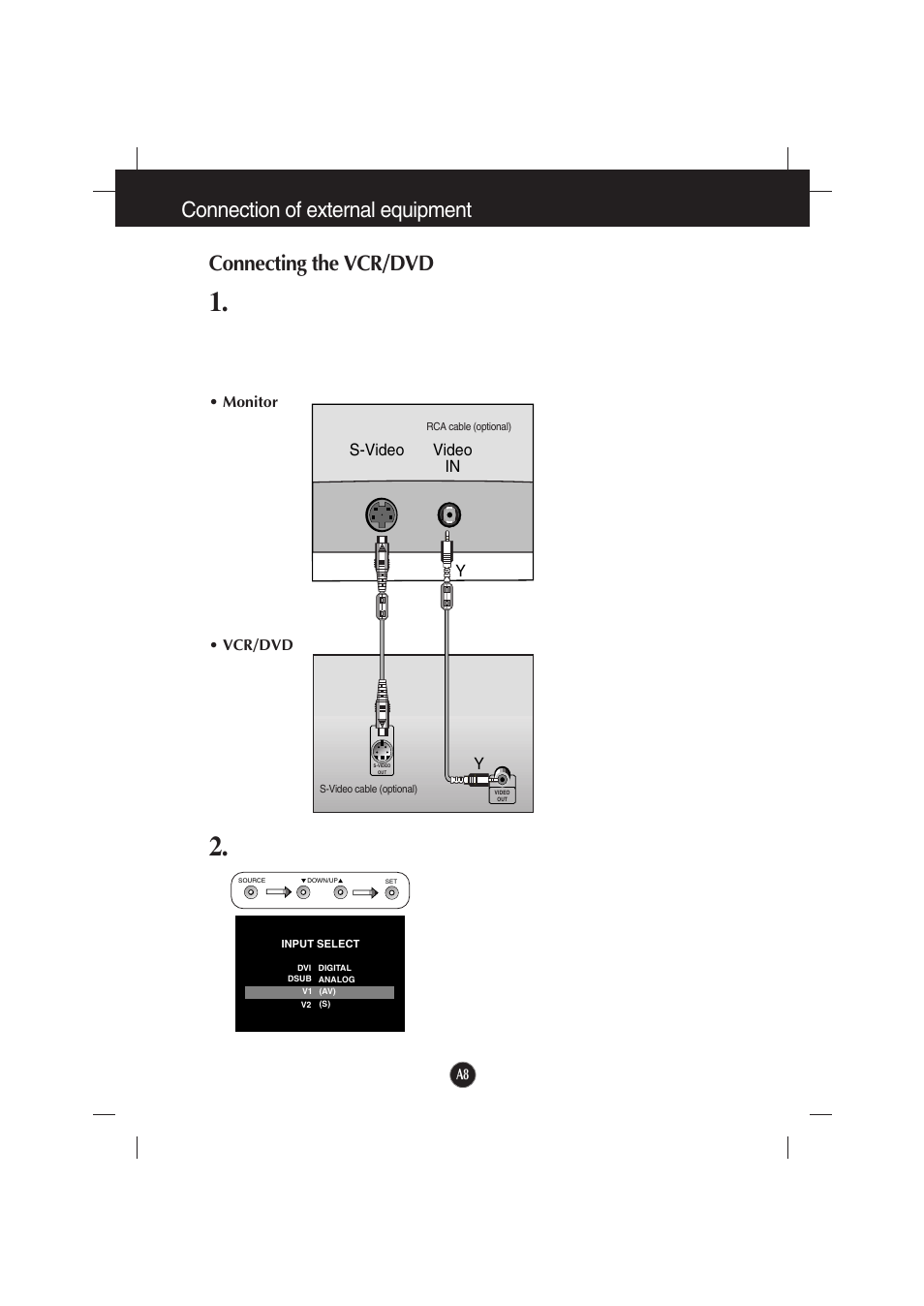 S-video video in y, Select an input signal, Monitor | Vcr/dvd | Gateway FPD2200 User Manual | Page 10 / 18