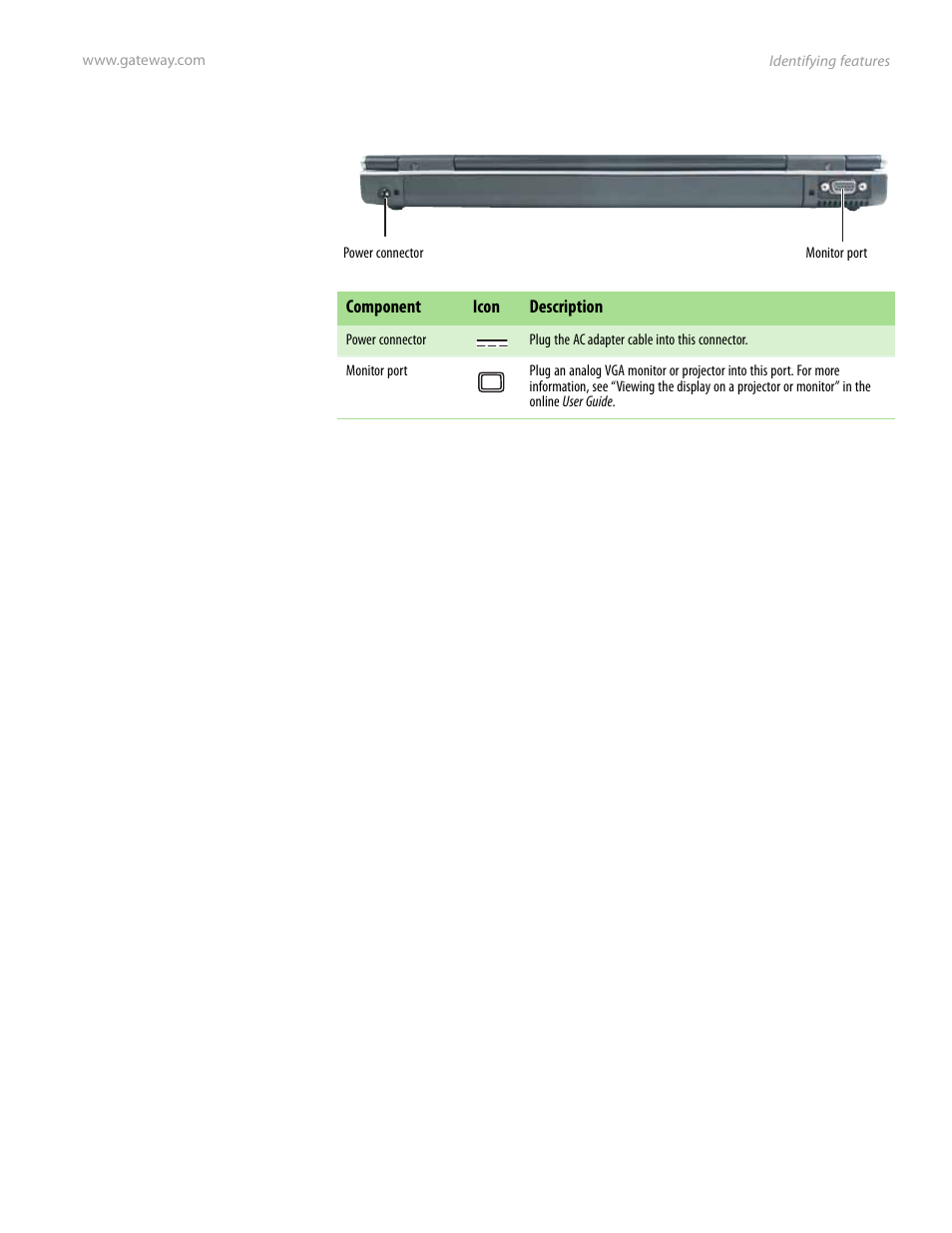Back | Gateway and 6000 Series User Manual | Page 13 / 66